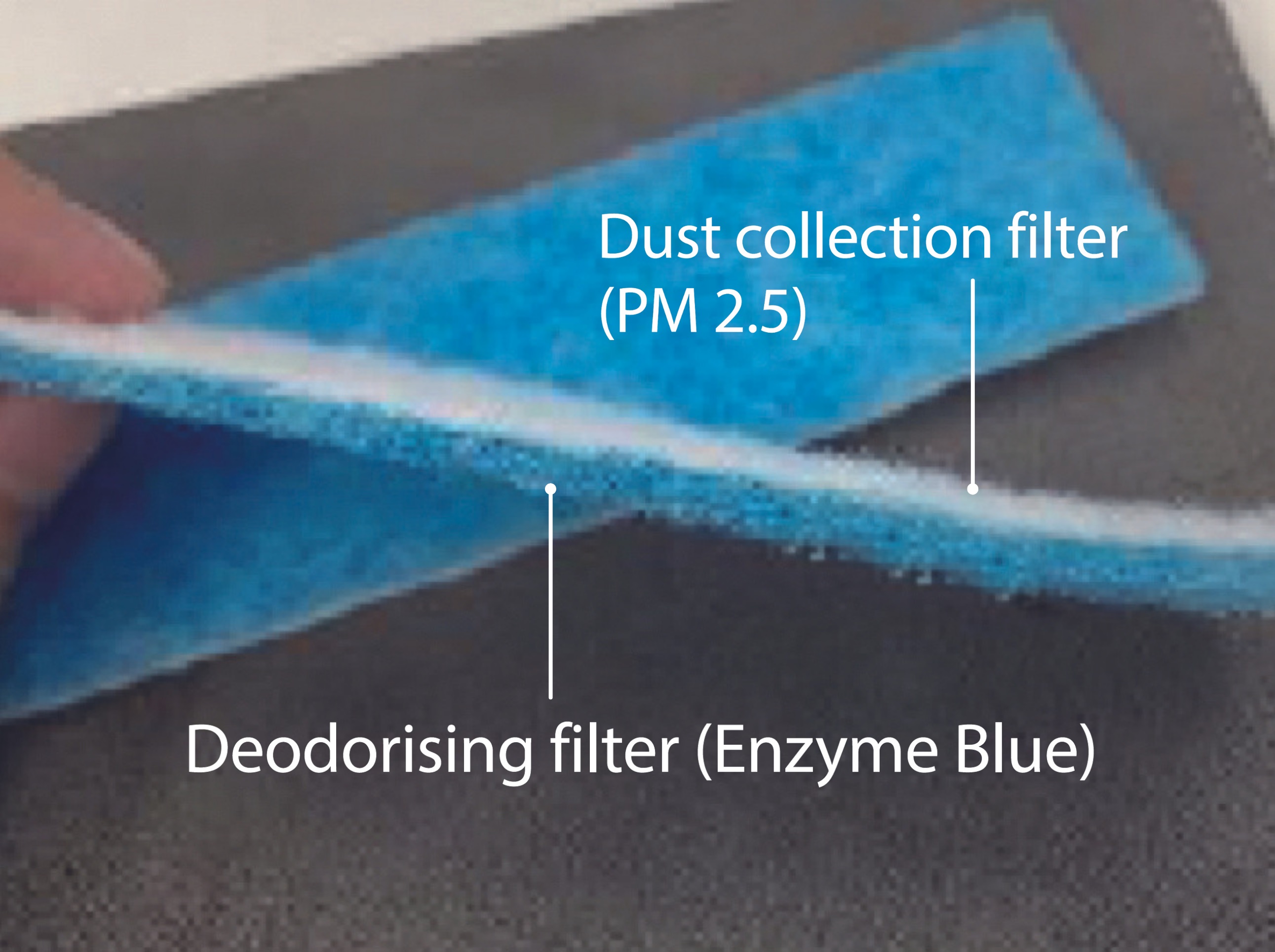 Enzyme blue cheap filter daikin